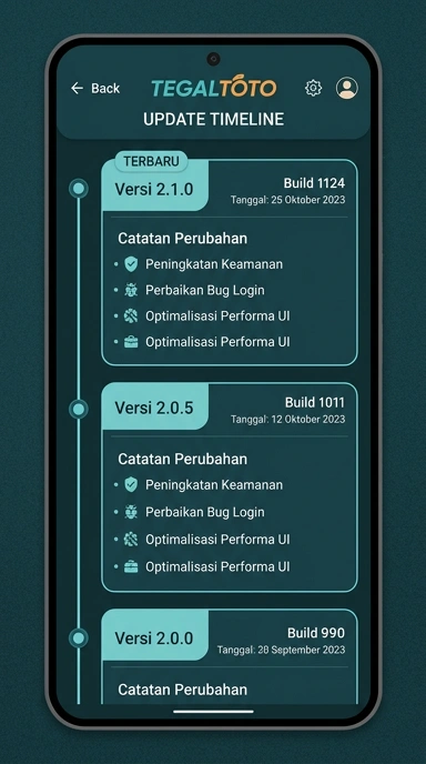Riwayat Versi Terbaru Aplikasi Tegaltoto untuk Android